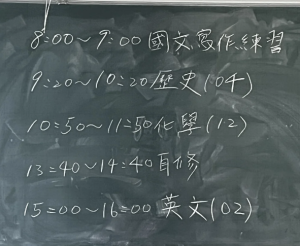 台灣學測